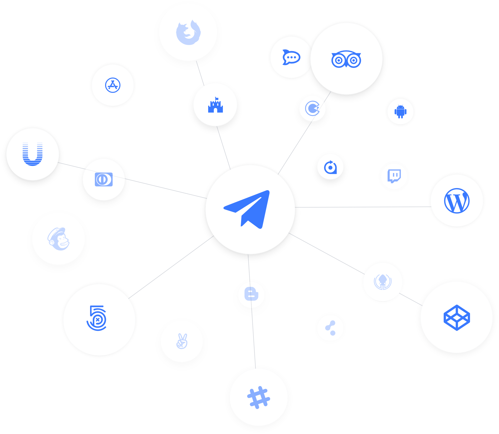 web-app-imtegration
